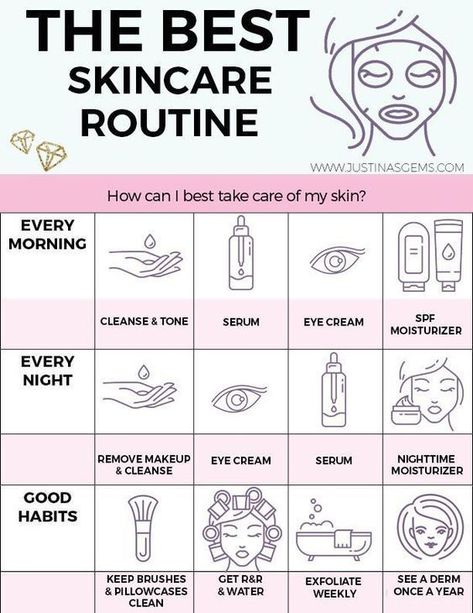 Skincare tips and beauty secrets for treating acne prone, dry, and targeting anti-aging in your 30s. Tips for day, night, and good habits to have Coffee Facial, Home Remedies For Hair, Beauty Tips For Face, Skin Complexion, Healthy Smoothie, Healthy Skin Care, How To Treat Acne, Anti Aging Skin Products, Aging Skin Care