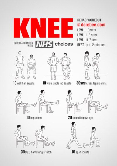 How To Recover From a Knee Injury Knee Rehab, Swollen Knee, Knee Strengthening Exercises, How To Strengthen Knees, Knee Pain Exercises, Tight Hamstrings, Bad Knees, Hamstring Stretch, Knee Exercises