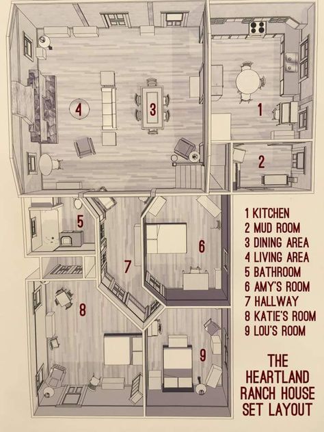 Heartland Ranch Layout, Heartland House Floor Plan, Heartland Ranch House Layout, Heartland Ranch House, Heartland House, Ranch House Floor Plans, Barn Layout, Heartland Cbc, Heartland Quotes