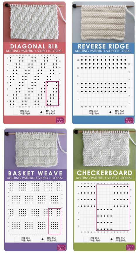 Learn How to Read a Knitting Chart with Studio Knit #StudioKnit #knittingpatterns #knittingstitches #knittingchart Knitting Dishcloth, Knitting Knowledge, Infant Hats, Loom Knitting Stitches, Knitting Videos Tutorials, Intarsia Knitting, Studio Knit, Knitting Help, Knitting Stitches Tutorial