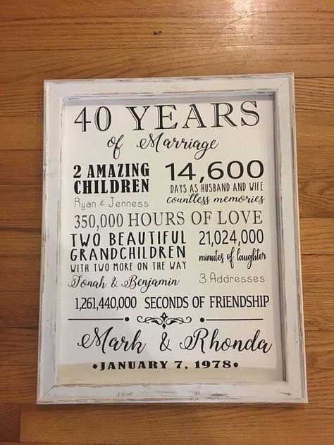 40th Anniversary gift 40th Wedding Anniversary Party Ideas, Wedding Anniversary Gifts For Parents, 40th Anniversary Ideas, Mom Dad Anniversary, 40th Wedding Anniversary Gifts, Anniversary Canvas, 40th Anniversary Party, 40 Year Anniversary, Aniversary Gifts