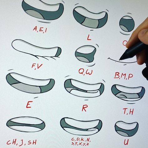 Mitch Leeuwe on Instagram: “Drawing mouth pronunciations. Every letter has its own mouth and tongue gesture. These sheets are often being used for animation. Working…” Drawing Mouths, Mitch Leeuwe, Mouth Animation, Drawing Mouth, Into Drawing, Anime Mouths, Drawing Face Expressions, الفن الرقمي, Mouth Drawing