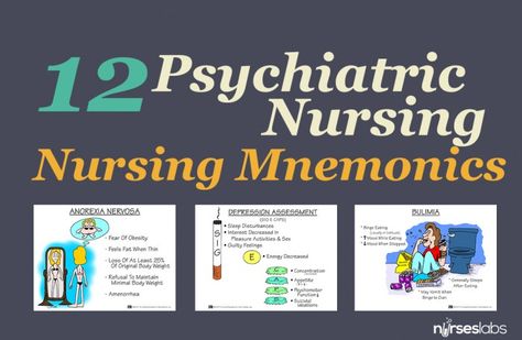 Nursing involves caring for the whole person, and taking care of both physical and psychosocial needs. Since it is common for those who are physically ill to feel psychologically vulnerable, here are some helpful visual mnemonics and tips to make it easier and more easy to understand. READ MORE: http://nurseslabs.com/psychosocial-mnemonics-tips/   #nursing #NCLEX #Nurses Psychiatric Nurse, Psychiatric Nurse Practitioner, Psych Nurse, Nursing Board, Nursing Mnemonics, Surgical Nursing, Medical Surgical Nursing, Mental Health Nursing, Pharmacology Nursing