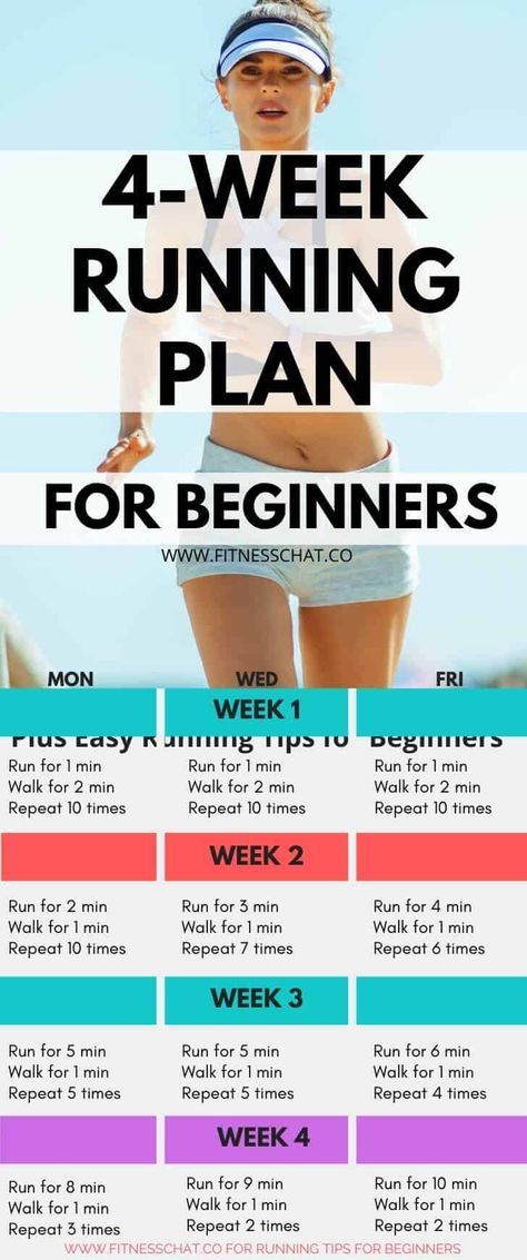 If you want to start running to lose weight or become a marathon runner, here are TOP running tips for beginners and a FREE running plan for beginners.#how_to_lose_weight_quickly #weight_lose_workout_plan #lose_10_pounds_in_a_week #Weightloss #Health #Fitness #HowToLoseWeightFast #ExerciseTipsForWeightLoss #fatloss #HealthWeightLossDiet #howtoloseweight #Womenweightloss #homeworkouts #womenfitness #weightlosstips #losingweight #weightloss #howtoloseweight #losebellyfat 4 Week Running Plan, Suspension Workout, Running Tips For Beginners, Running Plan For Beginners, Running Plan, Running For Beginners, Running Tips, How To Start Running, Lose 50 Pounds