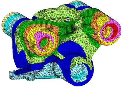 Cfd Simulation, Finite Element Method, Finite Element Analysis, Cycling Design, Computer Aided Design, Architectural Interior, Get My Life Together, Metal Products, Support Services