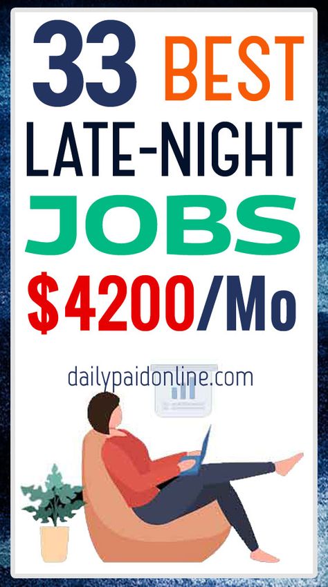 33 Best Late Night Jobs That Make Upto $4200 Per Month Remote Night Jobs, Remote Jobs No Experience, Online Typing Jobs, Income Sources, Job Online, Night Jobs, Proofreading Jobs, Flexible Jobs, Best Online Jobs