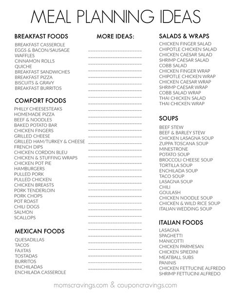 Food Ideas For Dinner Easy Fast, Easy Weekly Dinner Menu Ideas For 2, Meal Plan Ideas On A Budget, Monthly Meal Planning On A Budget, Dinner Recipes For Family Budget, Noteful App, Easy Weekly Dinner Menu Ideas, Cheap Dinner Recipes For Family, Dinner Menu For The Week