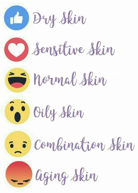 Do you know your skin type?  Respond with the chart and I'll let you know what products would work best for you. Body Shop Skincare, Interaction Posts, Mary Kay Facebook, Interactive Facebook Posts, Lemongrass Spa, Mary Kay Marketing, Facebook Engagement Posts, Mary Kay Party, Body Shop At Home