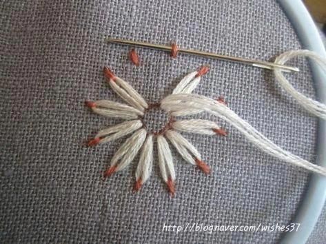 Embroidery Hoop Art Tutorial, Diy Embroidery Flowers, Etsy Embroidery, Embroidery Hoop Art Diy, Embroidery Stitches Beginner, Pola Sulam, Hand Embroidery Flowers, Embroidery Patterns Vintage, Handmade Knit