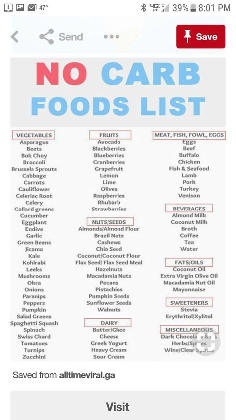 Jun 32018This Pin was discovered by Lindsay WilsonDiscover (and saveyour own Pins on Pinterest No Carb Foods, Carb Foods List, No Carb Food List, 500 Calorie, Flax Seed Recipes, Baking Soda Beauty Uses, No Carb Recipes, Resep Diet, 1000 Life Hacks