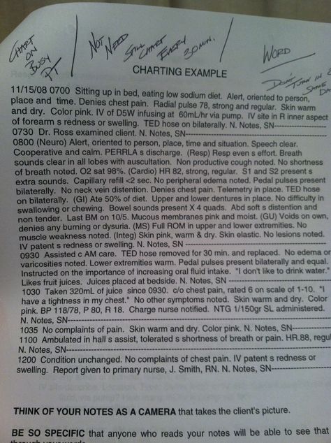 Narrative chart Nursing Narrative Notes, Nursing Progress Notes Examples, Nursing Documentation Cheat Sheets, Nurse Charting Examples, Nurse Documentation, Nursing Charting Examples, Nurses Notes Documentation, Nursing Documentation Examples, Ltc Nursing
