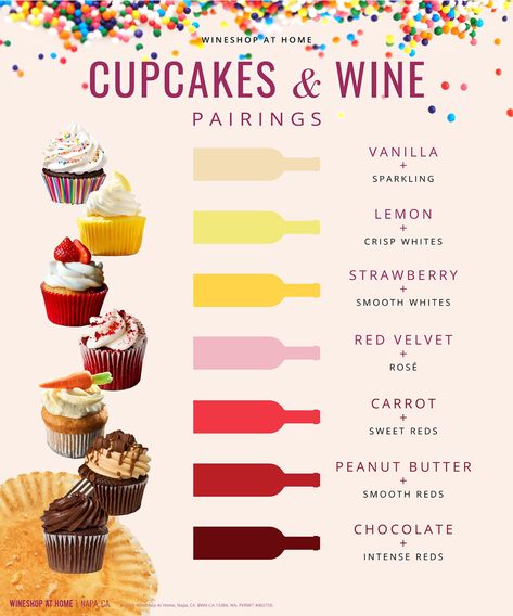 Sweet Red Wine Pairing, Foods To Pair With Wine, Sweet Wine Pairing, Cake And Wine Pairing, Beer And Dessert Pairing, Dessert With Wine Pairing, Wine And Cupcake Pairing, Wine Tasting Desserts, Food Pairing With Wine