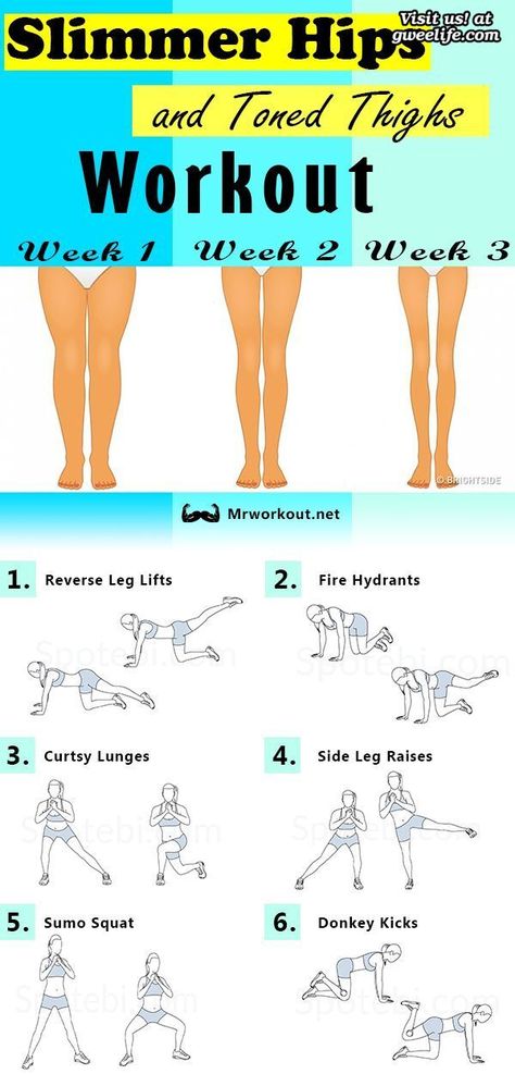 Quick Leg Workout, Hips Workout, Slim Legs Workout, Beachbody Workout, Women Workouts, Motivasi Diet, Workout Plan For Men, 12 Minute Workout, Thigh Workout