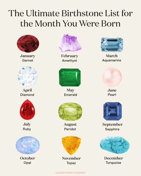 December Capricorn, Paper Crafts Ideas, Month Gemstones, Birthday Gemstones, Birthstones By Month, Sapphire Birthstone, Green To Blue, Birthstone Colors, Topaz Color