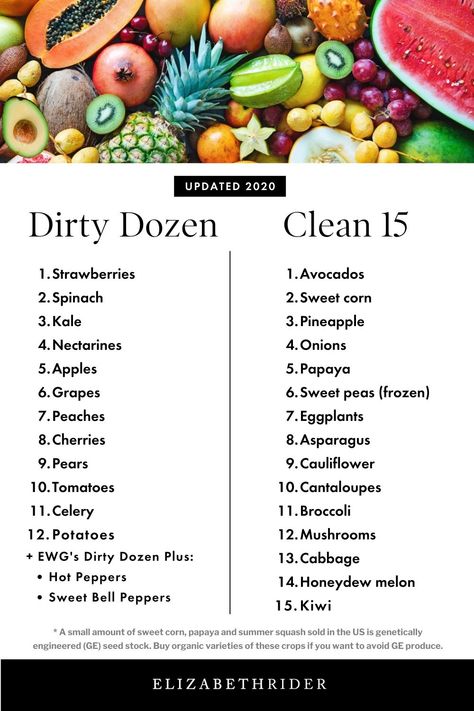 Updated Dirty Dozen and Clean 15: When To Buy Organic. Organic vegetables and fruits, Elizabeth Rider #ElizabethRider #DirtyDozen #Clean15 #OrganicVegetbles The Clean 15, All Organic Recipes, Organic Foods List, How To Get Your Veggies In, Going Organic For Beginners, Clean Eating Foods List, Organic Whole Food Recipes, Daily Fruit And Vegetable Intake, Seasonal Veggies And Fruits