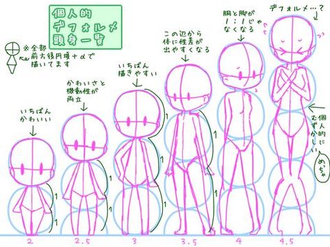 How To Draw People, Different Facial Expressions, Drawing Body Poses, Draw People, Anime Tutorial, Illustrations Art, 캐릭터 드로잉, Poses References, Chibi Drawings