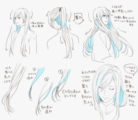 Imgur: The magic of the Internet Long Hair Drawing, Pelo Anime, Drawing Hair Tutorial, Manga Hair, Drawing Hair, Hair Sketch, Poses References, Anatomy Drawing, Anime Hair