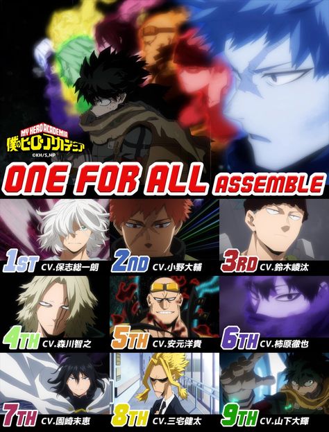 Deku And One For All Users, My Hero Academia One For All Users, One For All Users Bnha, All For One Fanart, One For All Users, Fan Art Dc, Anime Motorcycle, Mha Stuff, Deku Boku No Hero