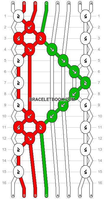 Cherry Friendship Bracelet Pattern, Cherry Bracelet Tutorial, Knotted Bracelets, Fruits Summer, String Bracelet Patterns, Types Of Patterns, Camp Crafts, String Bracelets, Diy Friendship Bracelets Patterns