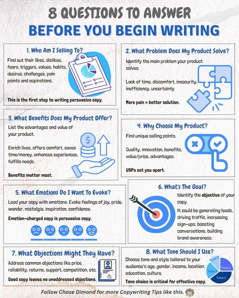 Chase Dimond on LinkedIn: Before you begin writing copy for your next email or landing page, it’s… | 47 comments Idea Template, Start Own Business, Questions To Answer, Document Design, Copy Writing, Email Writing, Copywriting Tips, Business Book, Paper Business