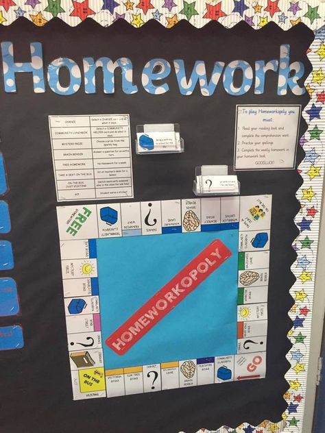 Year 6 Classroom, Classroom Display Boards, Ks2 Classroom, Maths Display, Transition Activities, Classroom Behavior Management, Class Organization, School Displays, Classroom Organisation