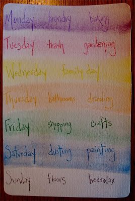 passengers on a little spaceship: family day Waldorf Weekly Rhythm Chart, Rhythm Poster, Waldorf Education Homeschooling, Family Rhythm, Waldorf Rhythm, Weekly Rhythm, Waldorf Preschool, Simple Chart, Waldorf Homeschooling