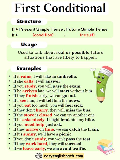 English Grammar Advanced, If Sentences Grammar, Conditional Sentences Type 1 2 3, First Conditional Sentences, English Conditionals, Conditionals Grammar, First Conditional, Conditional Sentences, Basic English Grammar Book