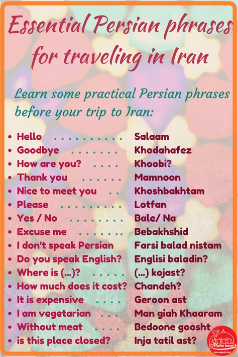 Uppersia Iran Travel blog: Practical Persian Phrases for Travelers Persian Learning, Farsi Alphabet, Farsi Language, Learn Farsi, Persian Alphabet, Learn Persian, Alphabet Signs, Persian Language, Iranian Food