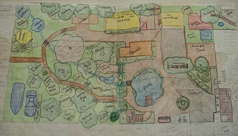 How Much Land Do You Need to Be Self-Sufficient? Hobby Farms Layout, Wood Chip Mulch, Sheet Mulching, Homestead Layout, Permaculture Design Course, Self Sufficient Homestead, Permaculture Garden, Edible Landscape, Farm Layout