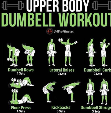 Lower Body Dumbbell Workout, Upper Body Dumbbell, Dumbbell Workout Plan, Upper Body Dumbbell Workout, Dumbbell Leg Workout, Dumbbell Workout At Home, Cardiovascular Fitness, Full Body Dumbbell Workout, Gym Antrenmanları