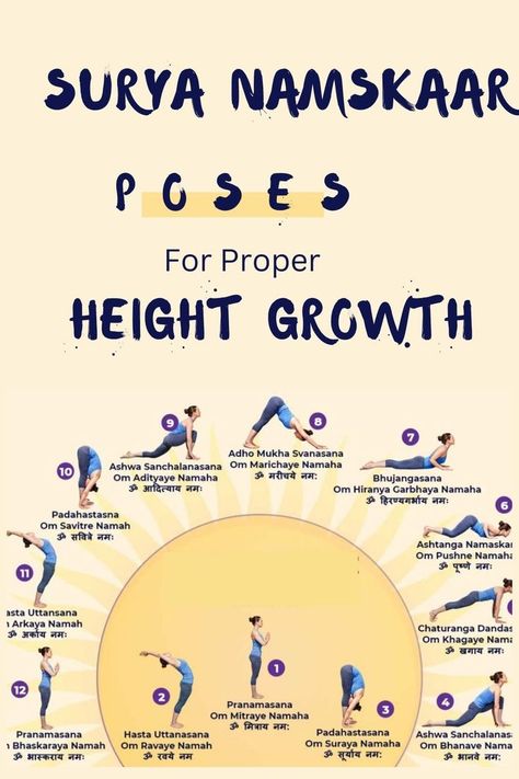 Surya Namaskar, also known as the Sun Salutation, is a series of 12 yoga poses that offer a range of physical and mental benefits. But did you know that it can also help you grow taller? By stretching and strengthening the spine, hips, and legs, Surya Namaskar can increase height and improve posture. Give it a try! Start with just a few rounds of Surya Namaskar. #SuryaNamaskar #Yoga #HeightGrowth #Stretching #PostureImprovement #NaturalRemedies Surya Namaskar Poses, Tips To Increase Height, Height Growth, Grow Taller, Surya Namaskar, Sun Salutation, How To Grow Taller, Improve Posture, Nutrition Advice