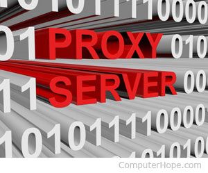 Computer Server, Proxy Server, Dictionary Definitions, Smart Phones, Ip Address, Internet Connections, Router, Computer