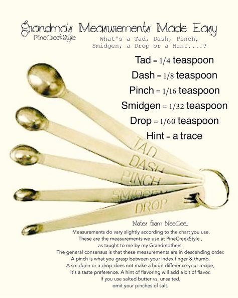 A tad equals 1/4 teaspoon, a dash equals 1/8 teaspoon, a pinch equals 1/16 teaspoon, a smidgen equals 1/32 teaspoon, a drop equals 1/60 teaspoon, a hint equals a trace Baking Measurements Chart, Teaspoon Measurement, Cooking Charts, Kitchen Conversions, Norfolk House, College Cooking, Baking Measurements, Illustrated Recipes, Recipes Sauces