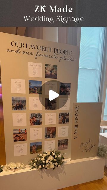 Micah Beachy | Raleigh Lifestyle & Travel Content Creator on Instagram: "Our favorite people & our favorite places made it onto our big day’s signage! 🤍🗺✈️🌏  We wanted our wedding signage to reflect our love for travel and each other - @zk.made took our vision and turned it into this incredible seating chart!  It was the perfect way to show off our love for adventures and set the tone for our special day.  From the initial consultation to the final board, the entire process with @zk.made was smooth sailing. They were a joy to work with, and their attention to detail is impeccable!  If you’re looking for unique and personalized signage for your special event, look no further than @zk.made created by @taylor_kyra7 & @zgrossl87! We can’t recommend them enough!  Also peep the @sbblooms used Wedding Seating Chart With Photos, Travel Seating Chart, Our Favorite People Seating Chart, Event Look, Travel Content, Smooth Sailing, Wedding Vision, Seating Chart Wedding, Lifestyle Travel