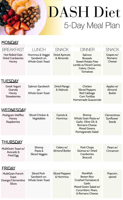 DASH Diet: A Lifelong Healthy Eating Plan, Our Family's Way | The Mom Edit Low Sodium Snacks, Dash Diet Meal Plan, 5 Day Meal Plan, The Dash Diet, Dash Diet Recipes, Day Meal Plan, Baking Powder Uses, Nutritious Foods, Baking Soda Beauty Uses