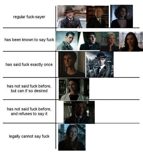 Only In Gotham Tumblr Posts, Gotham Fashion, Gotham Funny, Gotham Bruce And Selina, Gotham Memes, Gotham Show, Gotham Bruce, Penguin And Riddler, Bruce And Selina