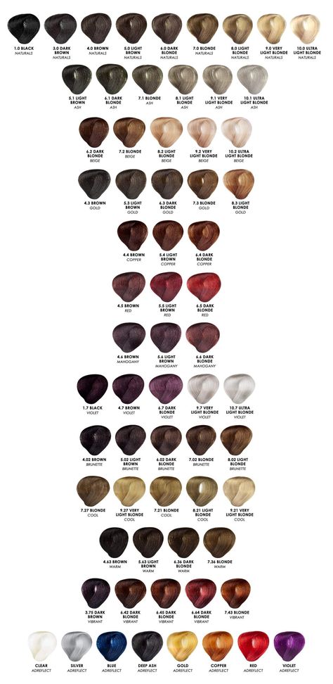 Davines Mask Vibrachrom Color Chart, Bremod Hair Color Shades, Colour Shade Card, Making Characters, Clean Earth, Hair Color Guide, Organic Hair Color, Salon Hair Color, Hair Color Brands