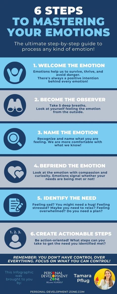 What if you could have control over your emotions and not the opposite? Follow this step-by-step guide to process any kind of emotion! Emotions | Feelings | Control | Personal Development | Self Improvement | Self Confidence | Self Esteem | Quotes #emotions #feelings #control #quotes #personaldevelopment #selfimprovement #selfconfidence #selfesteem #pdzone How To Control Feelings For Someone, What Is Emotion, How To Process Feelings, How To Control Your Feelings, How To Stop Showing Emotions, How To Handle Your Emotions, Mastering Self Control, How To Control Emotions Feelings, How To Understand Your Feelings