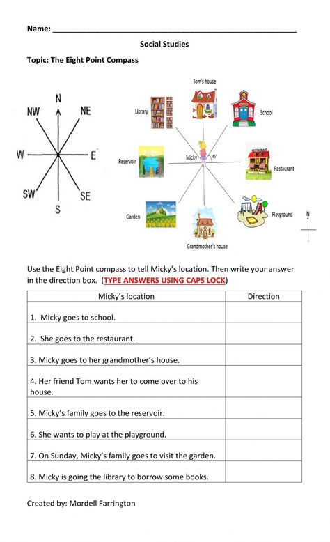 Mapping skills online worksheet for 4-5. You can do the exercises online or download the worksheet as pdf. Worksheet For Class 4 Sst, Sst Worksheets For Class 4, Map Skills Worksheets 3rd Grade, Cardinal Points Worksheets, Social Science Worksheets, Compass Worksheet, Community Worksheet, Teaching Map Skills, Map Skills Worksheets