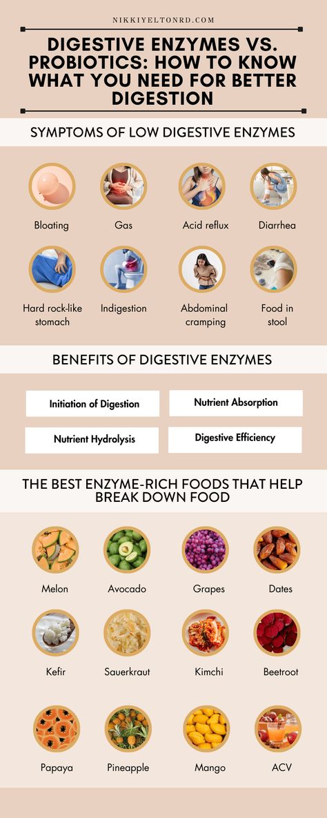 Do you want to give your gut health an overhaul? Start by focusing on your ENZYMES!   Digestive enzymes help the body efficiently utilize essential nutrients from food, reducing the risk of malabsorption, nutrient deficiencies, and digestive discomfort such as bloating, gas, and diarrhea.  As a result, the benefits of optimizing digestive enzymes can significantly improve your health, especially in your gut!  When adequate digestive enzymes are present, you’ll experience:  Regular bowel movement