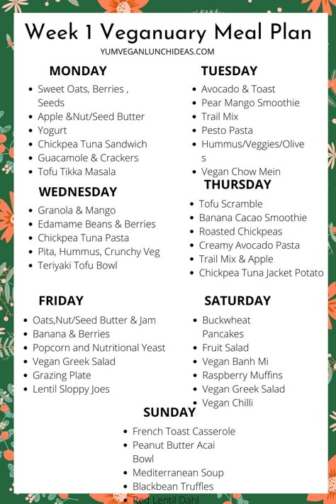 Vegan Beginner Tips, 7 Day Vegan Challenge, Vegan Gluten Free Meal Plan, Vegetarian Fitness Meal Plan, Vegan Meal Plans For Beginners, Anemic Diet Meal Plan, Plant Based Meal Plan For Beginners, Easy Vegetarian Meal Plan, Pescatarian Diet For Beginners Meal Plan