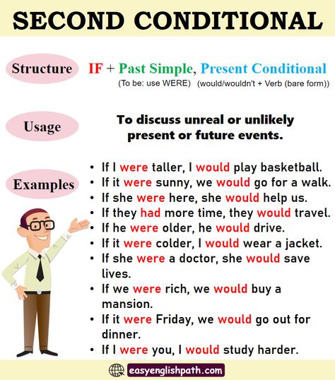 Second Conditional In English Grammar with Examples. Second Conditional Sentences English Conditionals, Conditionals Grammar, Second Conditional, English Reading Skills, Conditional Sentences, Essay Writing Examples, English Phrases Sentences, Study English Language, English Grammar Book