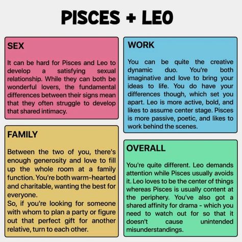 Pisces And Leo Relationship, Leo And Pisces, Leo Relationship, Pisces Relationship, Pisces Compatibility, Pisces And Leo, Zodiac Signs Compatibility, Understand Yourself, Yearly Horoscope