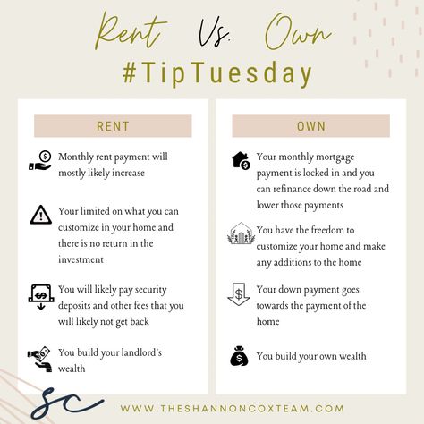 Renting Vs Owning, Real Estate Tip Tuesday, Mortgage Agent Social Media, Mortgage Marketing Social Media, Real Estate Tips For Buyers Social Media, Mortgage Instagram Posts, Mortgage Tips Social Media, Mortgage Social Media Ideas, Mortgage Lender Social Media Posts