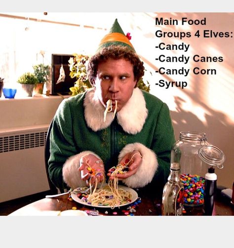 Main food groups Christmas Eve Meme, Christmas Movie Quotes Funny, Elf Movie Quotes, Christmas Eve Quotes, Fun First Dates, Funny Christmas Movies, Christmas Movie Quotes, Best Christmas Movies, Classic Christmas Movies