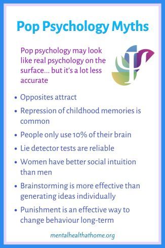 Mbti Personality Types, Attraction Facts, Behaviour Change, Therapy Goals, Psychology Terms, Lie Detector Test, Cognitive Bias, The Enneagram, Lie Detector