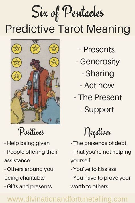 Six of Pentacles: Predictive Tarot Card Meaning — Lisa Boswell 6 Of Coins Tarot Meaning, 6 Of Pentacles Reversed Tarot Meaning, 6 Pentacles Tarot Meaning, 6 Of Pentacles Meaning, Six Of Pentacles Tarot Meaning, 6 Of Pentacles Tarot, 6 Of Pentacles, Six Of Pentacles, Tarot Card Meanings Cheat Sheets