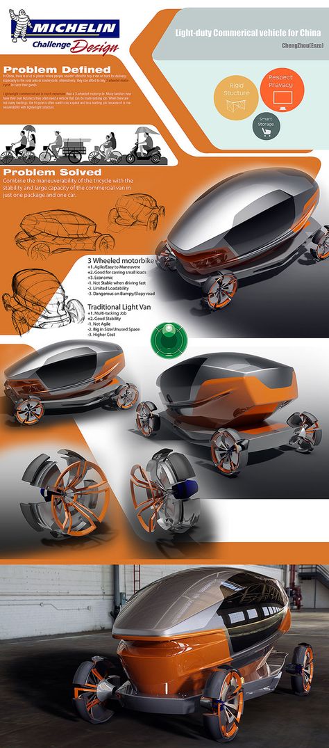 Hub Concept by Eugenio Cheng (Enzo) Zhou - Design Panel Kitchen Industrial Design, Industrial Design Portfolio, Presentation Board Design, Volvo 850, Chef Food, Graphic Design Blog, Leaflet Design, Industrial Design Sketch, Design Presentation