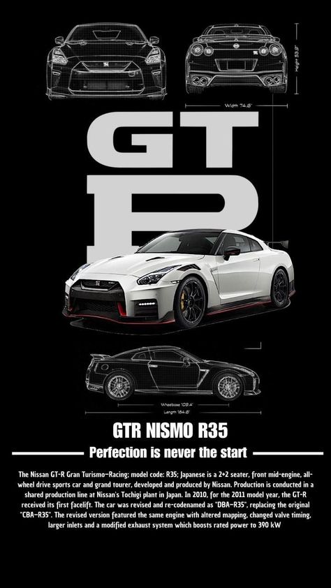 Nissan Gtr R35 Poster, Nissan Gtr Poster, Gtr Background, Gtr R35 Wallpapers, Gtr Poster, Nisan Gtr, Gtr Wallpaper, Kereta Sport, Nissan Gtr Nismo