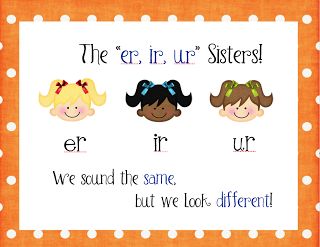 The "er, ir, ur" Sisters Poster Freebie! - First Grade Blue Skies Er Ir Ur, Classroom Charts, Phonics Words, Teacher Notebook, Teaching Language Arts, New Teacher, First Grade Reading, Teaching Phonics, Classroom Language